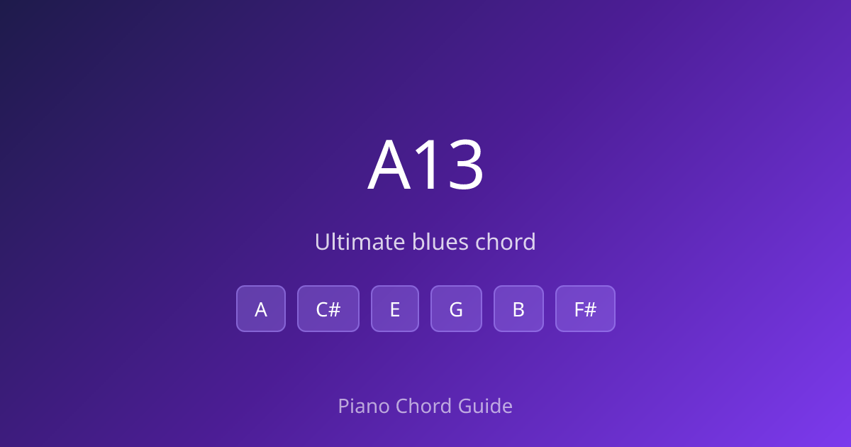 A Dominant 13th Chord on Piano – How to Play A13 (Notes & Fingering ...