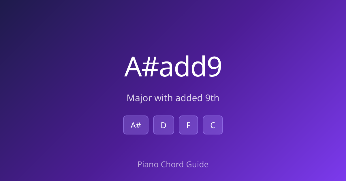A# Add 9 Chord on Piano – How to Play A#add9 (Notes & Fingering ...