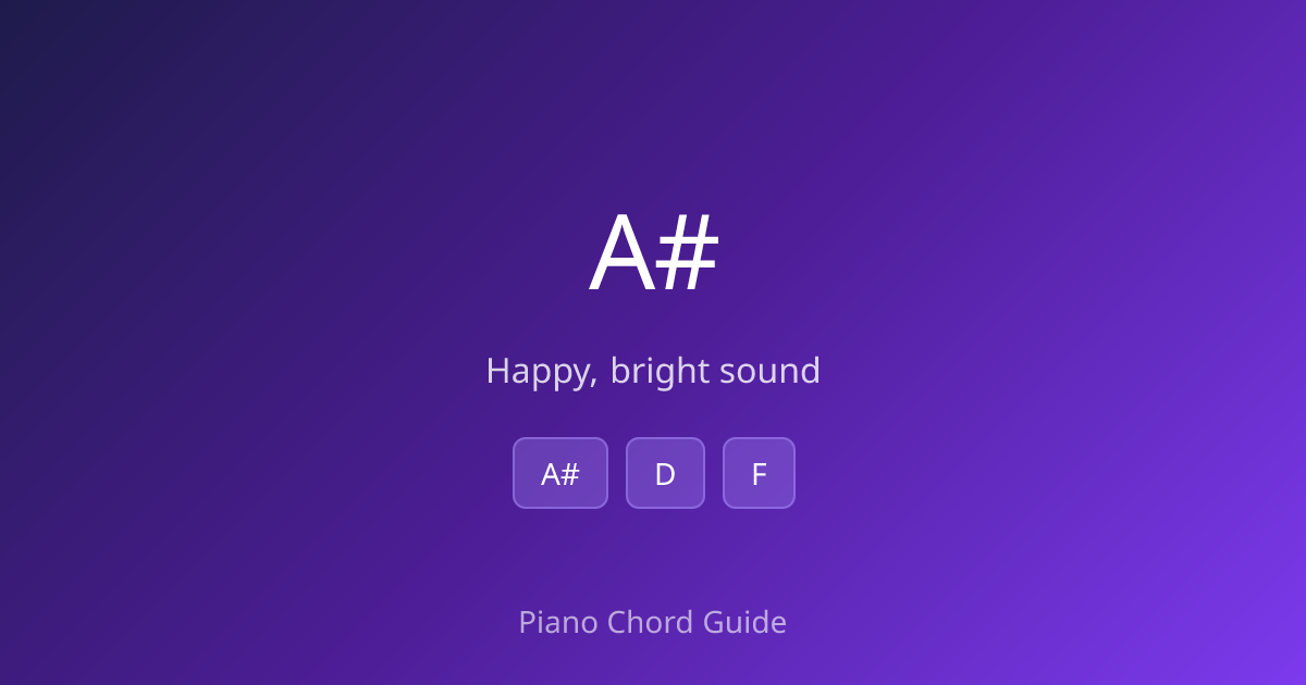 A# Major Chord on Piano – How to Play A# (Notes & Fingering) - Piano ...