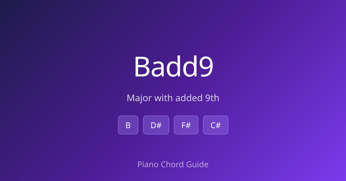 B Add 9 Chord on Piano – How to Play Badd9 (Notes & Fingering) - Piano ...