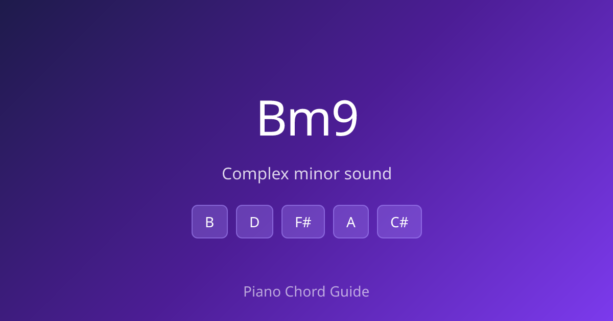 B Minor 9th Chord on Piano – How to Play Bm9 (Notes & Fingering ...