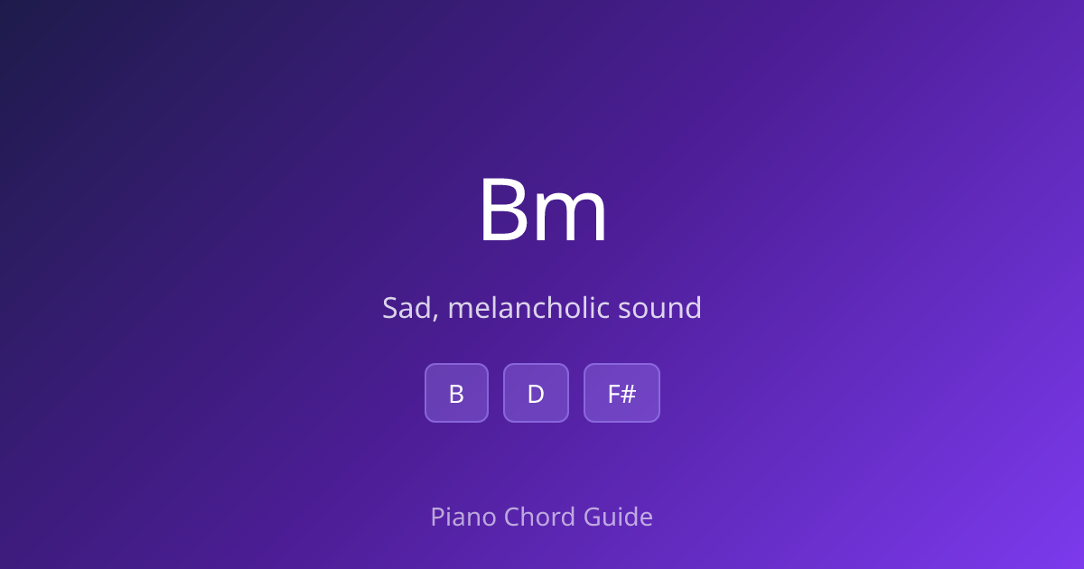 B Minor Chord on Piano – How to Play Bm (Notes & Fingering) - Piano ...