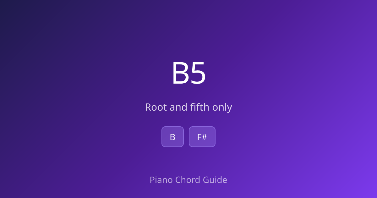 B Power Chord Chord on Piano – How to Play B5 (Notes & Fingering ...