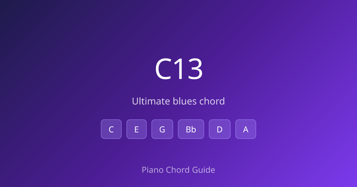 C Dominant 13th Chord on Piano – How to Play C13 (Notes & Fingering ...