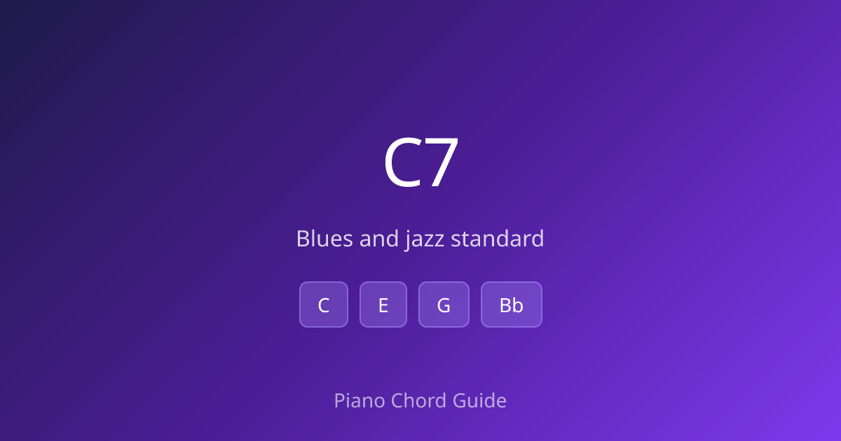 C Dominant 7th Chord on Piano – How to Play C7 (Notes & Fingering ...