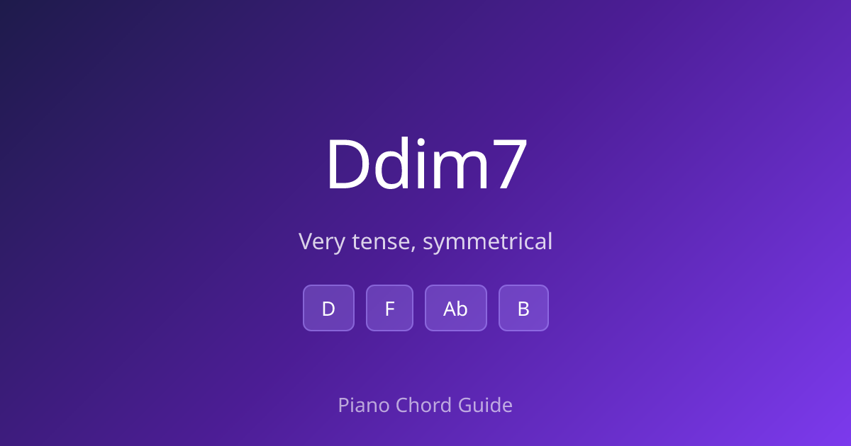 D Diminished 7th Chord on Piano – How to Play Ddim7 (Notes & Fingering ...