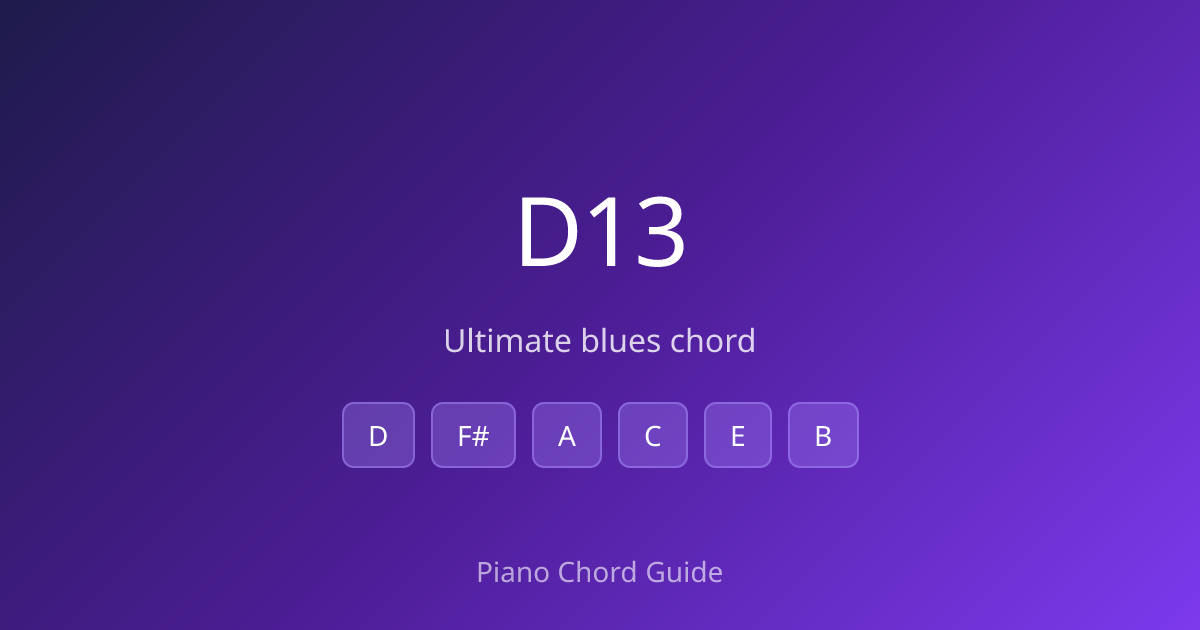 D Dominant 13th Chord on Piano – How to Play D13 (Notes & Fingering ...