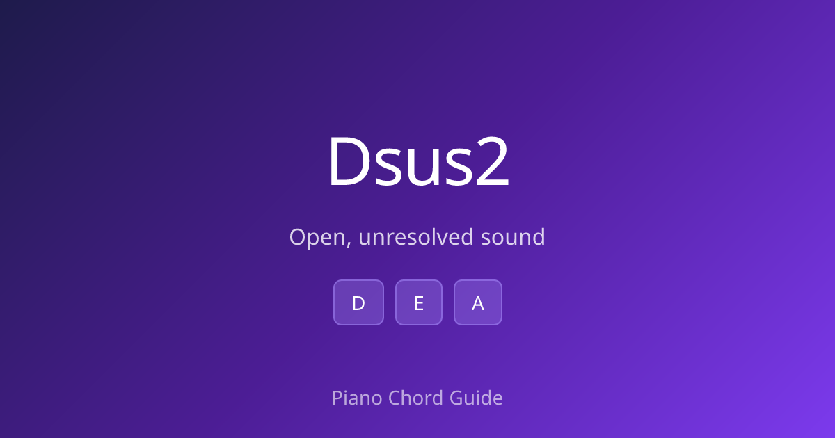 D Suspended 2nd Chord on Piano – How to Play Dsus2 (Notes & Fingering ...