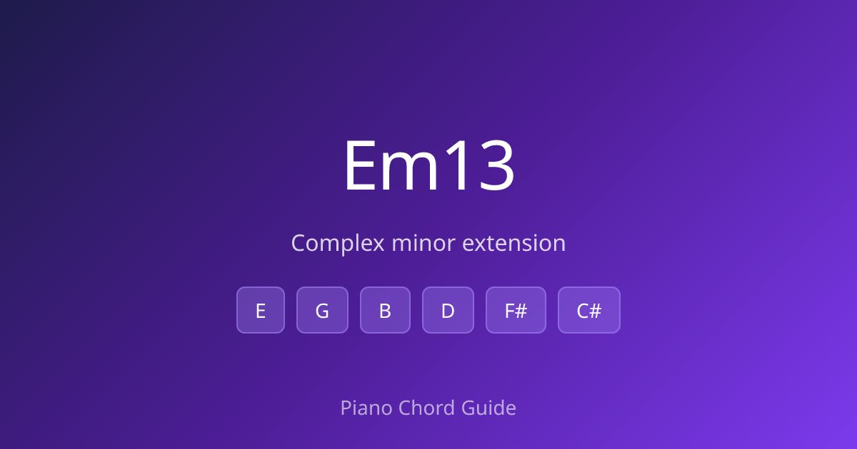 E Minor 13th Chord on Piano – How to Play Em13 (Notes & Fingering ...