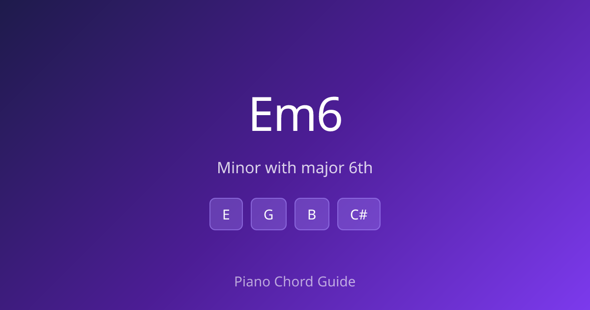 E Minor 6th Chord on Piano – How to Play Em6 (Notes & Fingering ...