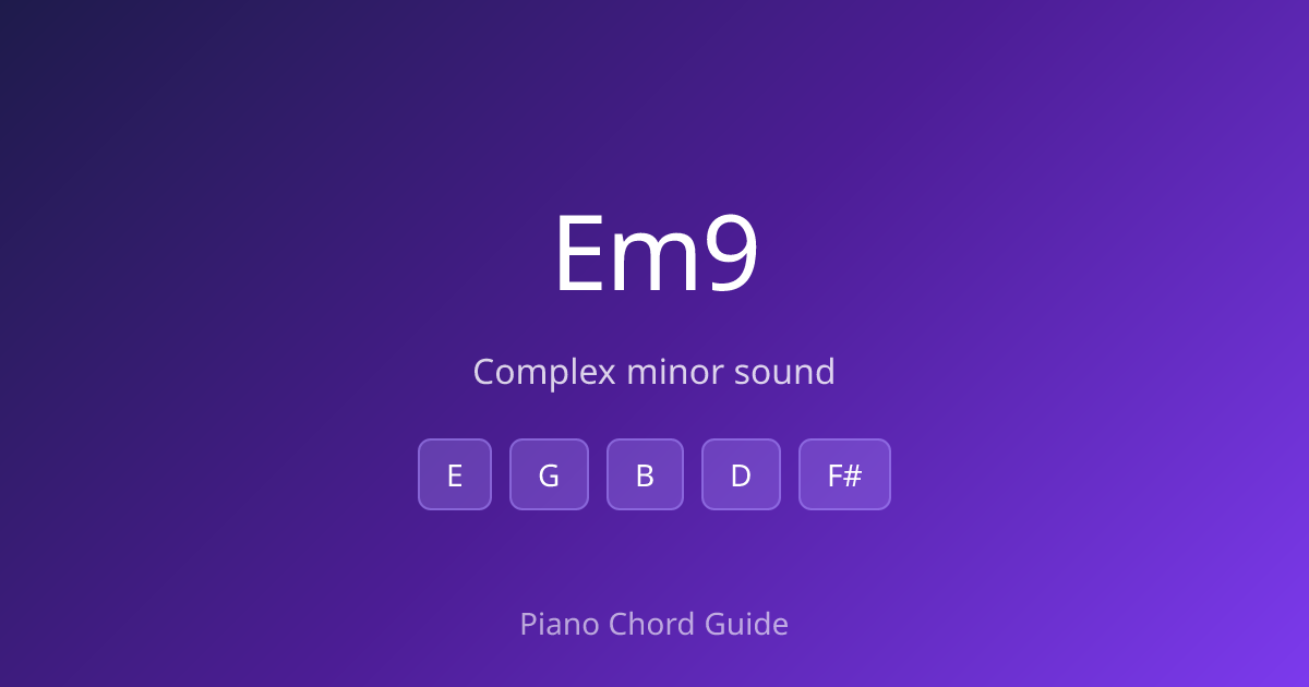 E Minor 9th Chord on Piano – How to Play Em9 (Notes & Fingering ...