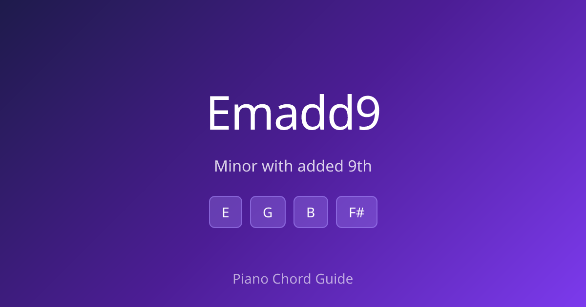 E Minor Add 9 Chord on Piano – How to Play Emadd9 (Notes & Fingering ...