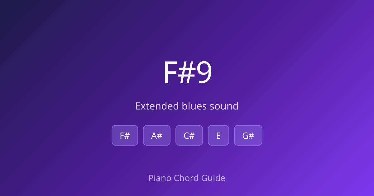 F# Dominant 9th Chord on Piano – How to Play F#9 (Notes & Fingering ...
