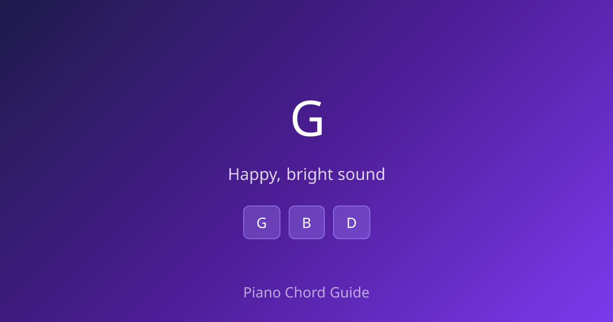 G Major Chord on Piano – How to Play G (Notes & Fingering) - Piano ...