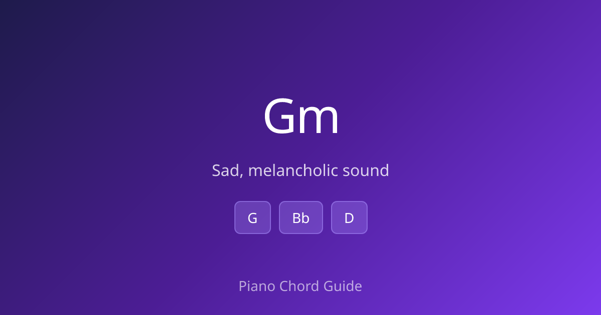 G Minor Chord on Piano – How to Play Gm (Notes & Fingering) - Piano ...