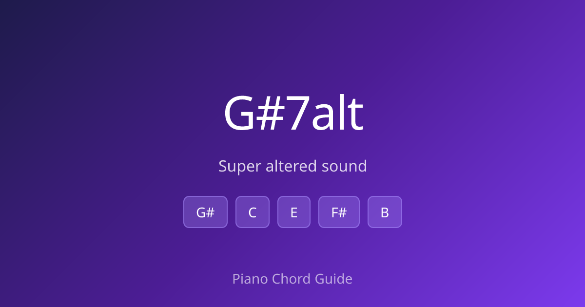 G# Altered Dominant Chord on Piano – How to Play G#7alt (Notes ...
